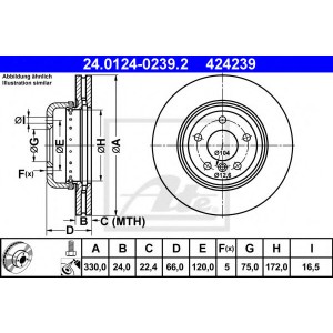   ATE 24.0124-0239.2