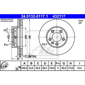    ATE 24.0132-0117.1