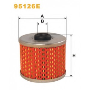 Գ  WIX FILTERS 95126E