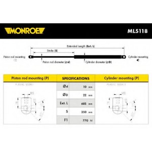   MONROE ML5118