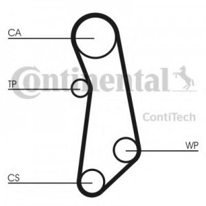   +    CONTITECH CT1115WP1