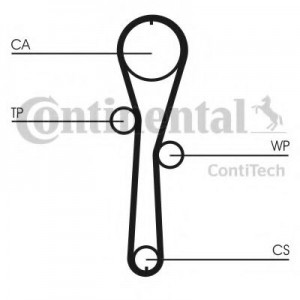   +    CONTITECH CT1045WP1