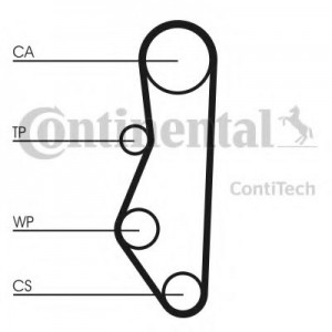    CONTITECH CT527K2