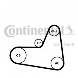    CONTITECH 6PK1045K2