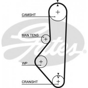    Z=106 GATES 5085