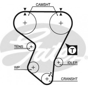    Z=141 GATES 5205