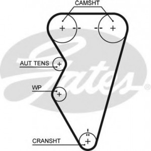    Z=145 GATES 5497XS