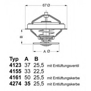  WAHLER 4274.87D