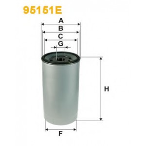 Գ  WIX FILTERS 95151E