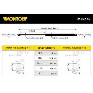   MONROE ML5775