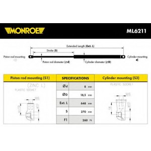   MONROE ML6211