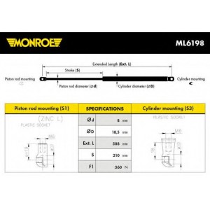   MONROE ML6198