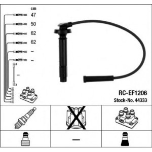    NGK 44333