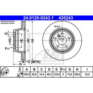   ATE 24012002431