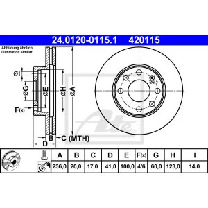   ATE 24012001151