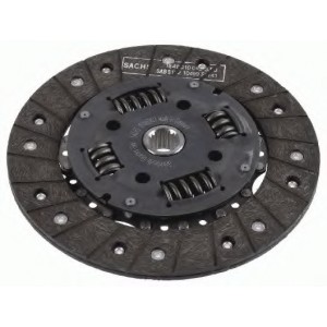   SACHS 1878069841