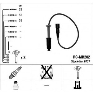   NGK RCMB202