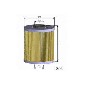 Գ  MISFAT F689