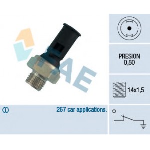    FAE 12390