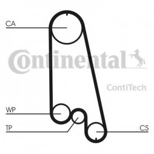   ( +  + ) CONTITECH CT874WP1