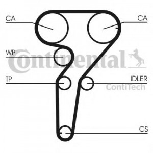   ( +  + ) CONTITECH CT1149WP1