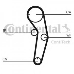   ( + ) CONTITECH CT1053K1