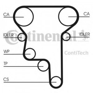   ( + ) CONTITECH CT1023K3