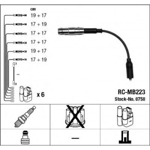    NGK 0758