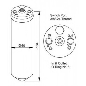   NRF 33028