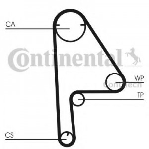   CONTITECH CT1081