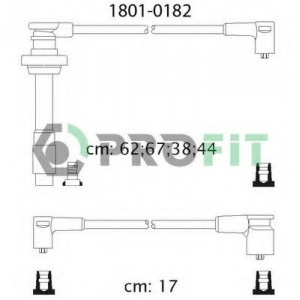    PROFIT 1801-0182