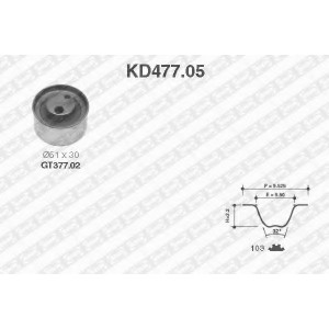    SNR KD477.05