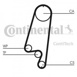    CONTITECH CT866K1