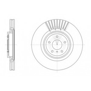   REMSA 61508,10