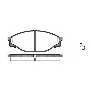    REMSA PCA041220