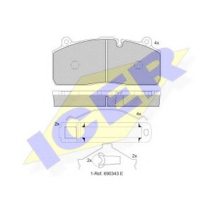    ICER 152150208