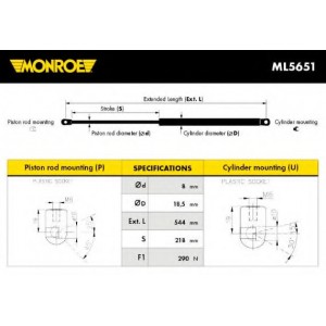   MONROE ML5651