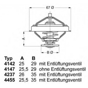  WAHLER 4237.80D