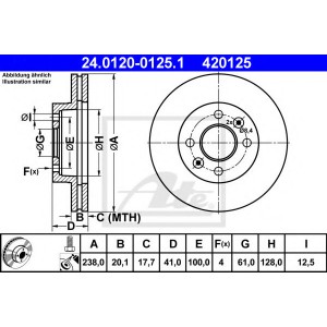   ATE 24.0120-0125.1