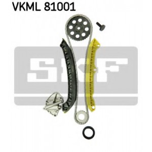    SKF VKML81001