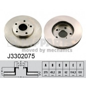   NIPPARTS J3302075