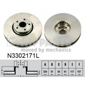   NIPPARTS N3302171L