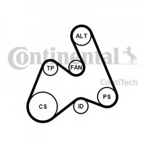  (+) CONTITECH 5PK1592 K1