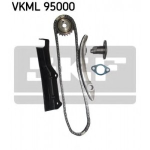   SKF VKML 95000