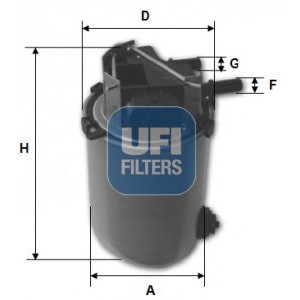   UFI 24.061.01