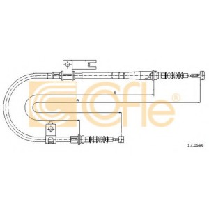  COFLE 17.0596